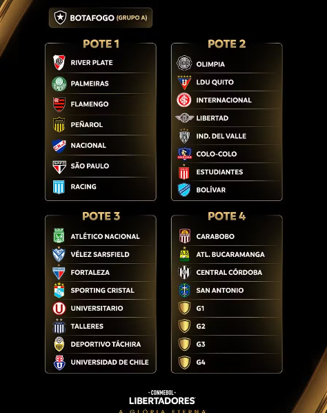 Libertadores