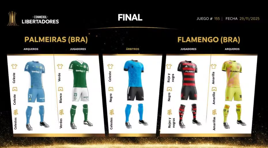 Palmeiras
