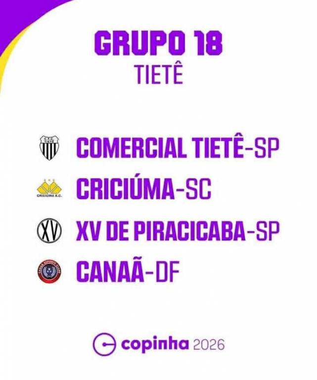 Criciúma