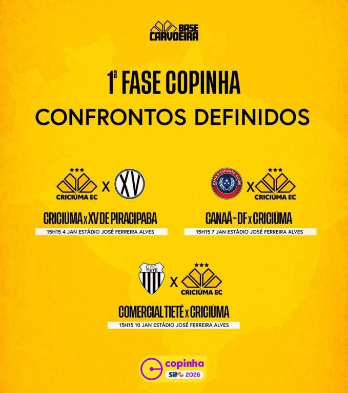 Criciúma