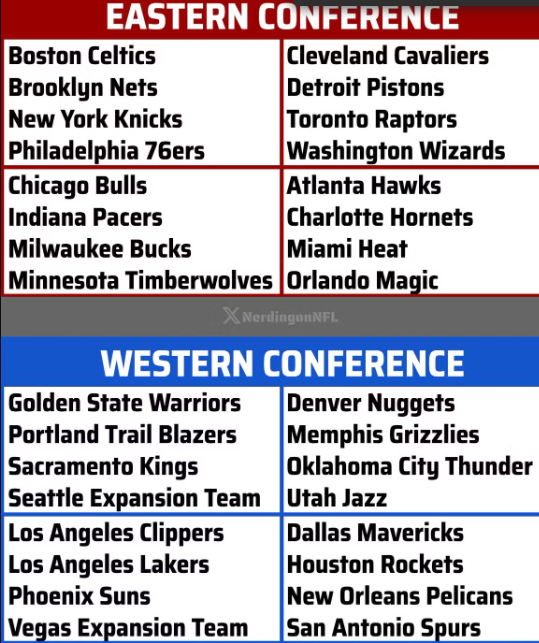 NBA