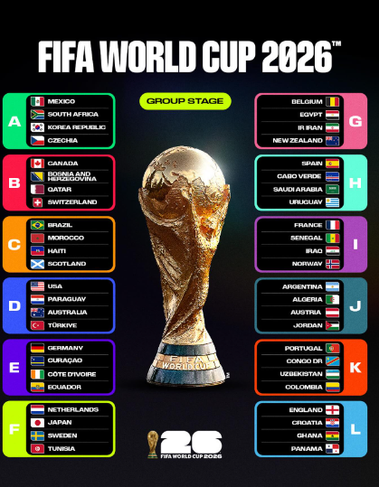 Copa